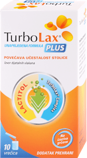 TurboLax® Plus MILSING