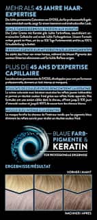 Haare Aufheller 10_55 Platinum Blond Syoss