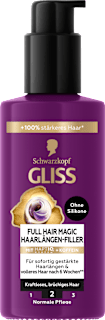 Tretma za lomljive in slabotne lase Full Hair Wonder Schwarzkopf GLISS