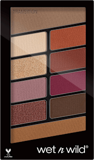 color icon paleta sjenila za oči – E758 Rosé in the Air wet n wild
