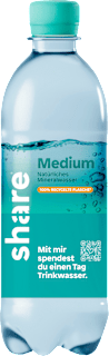 Natürliches Mineralwasser, Medium share