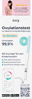 Ovulationstest Ovy