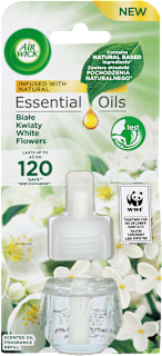 Wkład do elektrycznego odświeżacza powietrza Białe Kwiaty AIR WICK