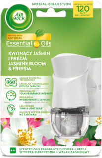 Odorizant aparat electric Iasomie AIRWICK