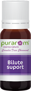 Biluțe suport uleiuri esențiale Purarom