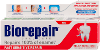 Pasta za zube,  FAST SENSITIVE REPAIR Biorepair