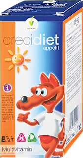 Prehransko dopolnilo Crecidiet Appetit novadiet