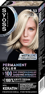 Luminous Metallic boja za kosu – 9-53 Silver Blush Syoss