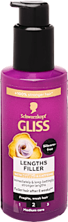 Hajhossz-feltöltő hajápoló Full Hair Wonder, töredező  és gyenge hajra Schwarzkopf GLISS