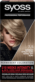Farba do włosów (7_5) Naturalny Popielaty Blond Syoss