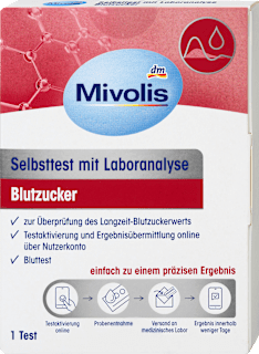 Selbsttest mit Laboranalyse Blutzucker, 1 Anwendung Mivolis