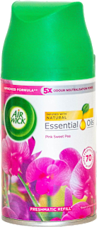 Odorizant rezervă Pink Sweet Tea AIR WICK