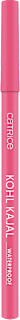 Kredka do oczu Kohl Kajal Waterproof 200 Pretty in Pink CATRICE