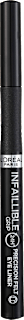 Tekutá očná linka Infaillible Grip 24h Presicion Felt - Black L'ORÉAL PARiS