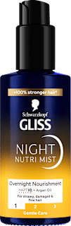 Нощен мист за коса  Schwarzkopf GLISS