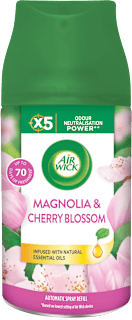 Freshmatic náplň do osvěžovače vzduchu Magnólie & kvetoucí třešeň AIR WICK