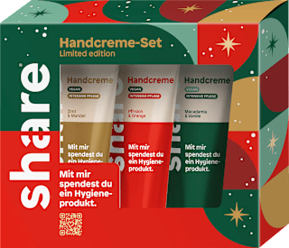 Geschenkset Handcreme  share