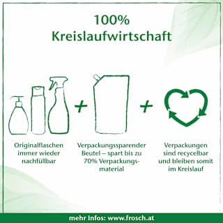 Sensitivseife Nachfüllbeutel Frosch