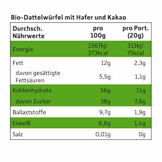 Müsliriegel Kakao Würfel Freche Freunde