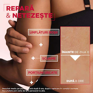 Cremă regeneratoare pentru față și corp Mixa