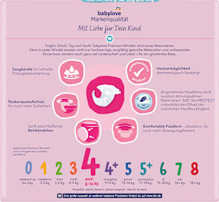 Premium pelene maxi, vel. 4 (8 – 14 kg) – mjesečno pakiranje babylove