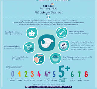 Windeln Premium Gr. 5+ Juniorplus (11-18 kg) Monatspack babylove