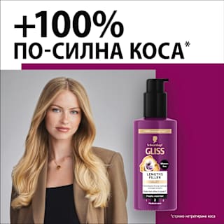 Уплътняващ филър за коса Lengths filler Schwarzkopf GLISS