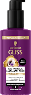 Haarkur Full Hair Magic Schwarzkopf GLISS