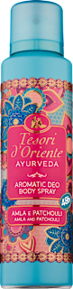 Dezodorant Ayurveda Tesori d'Oriente