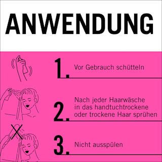 Sprüh-Conditioner Express-Repair Verführerisch Lang Schwarzkopf GLISS