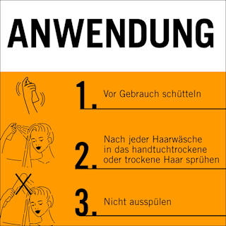 Sprüh-Conditioner Express-Repair Total Repair Schwarzkopf GLISS