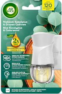 Odorizant aparat electric Santal AIR WICK