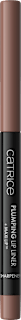 Lipliner Plumping 069 Mainhattan CATRICE
