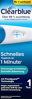 Schwangerschaftstest Schnell 1 Minute Clearblue