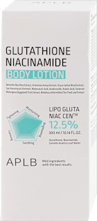 Losion za telo GLUTATHIONE NIACINAMIDE APLB