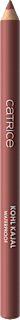 tužka na oči Kohl Kajal voděodolná 100 Burgundy Babe CATRICE