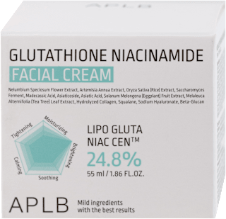 GLUTATHIONE NIACINAMID krema za lice APLB
