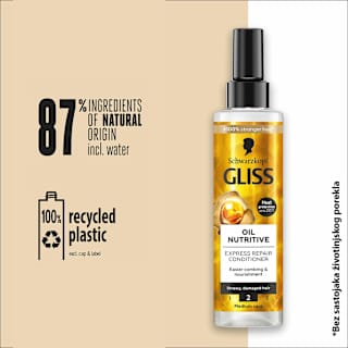 Oil Nutritive - regenerator u spreju Schwarzkopf GLISS