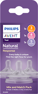 Súprava cumlíkov Natural Response Mix PHILIPS AVENT