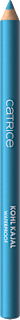 tužka na oči voděodolná Kohl Kajal 070 Turquoise Sense CATRICE