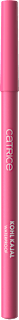 Kohlkajal Waterproof 200 Pretty in Pink CATRICE