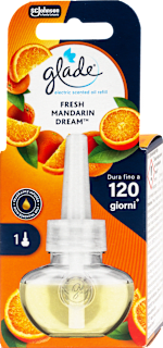 Punjenje za električni osvježivač zraka - Fresh Mandarin Dream glade