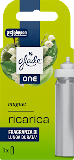 Punjenje za osvježivač prostora – đurđica glade