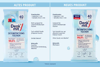 Desinfektionstücher für Flächen Denkmit
