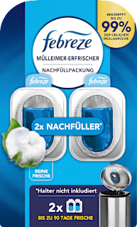 Der richtige Raumduft