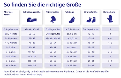 Baby Schildmütze, Gr. 44/45, grün PUSBLU
