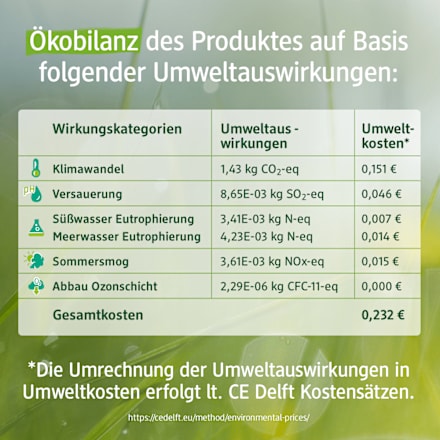 Loop Schal Pro Climate mit Blumen-Muster ALANA