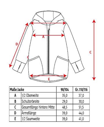 Jacke mit Bio-Schurwolle, mint, Gr. 98/104 ALANA