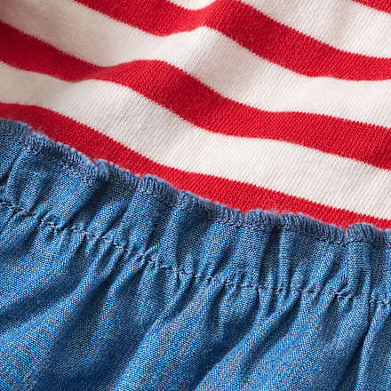 Kleid mit Ringeln & Kirsch-Applikation, rot & blau, Gr. 122 ALANA