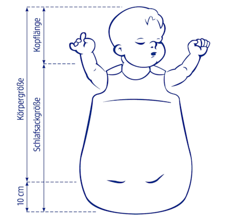 Schlafsack 2 TOG mit Punkte-Muster, weiß, 80 cm ALANA